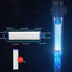 High Pressure Shower Heads
